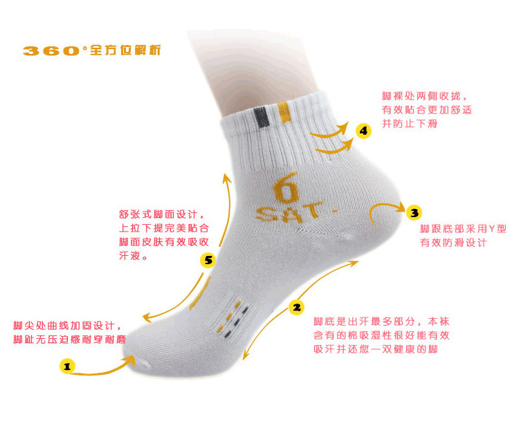 Free shipping antumn and winter cute women sock slipper colorFashion week summer deodorant socks socks business thin dunk