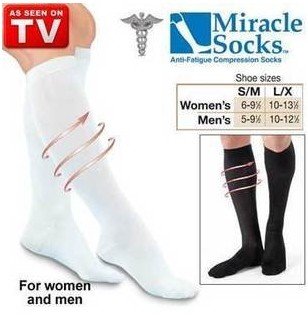 Free shipping as seen on tv high quality Miracle Socks with retail box